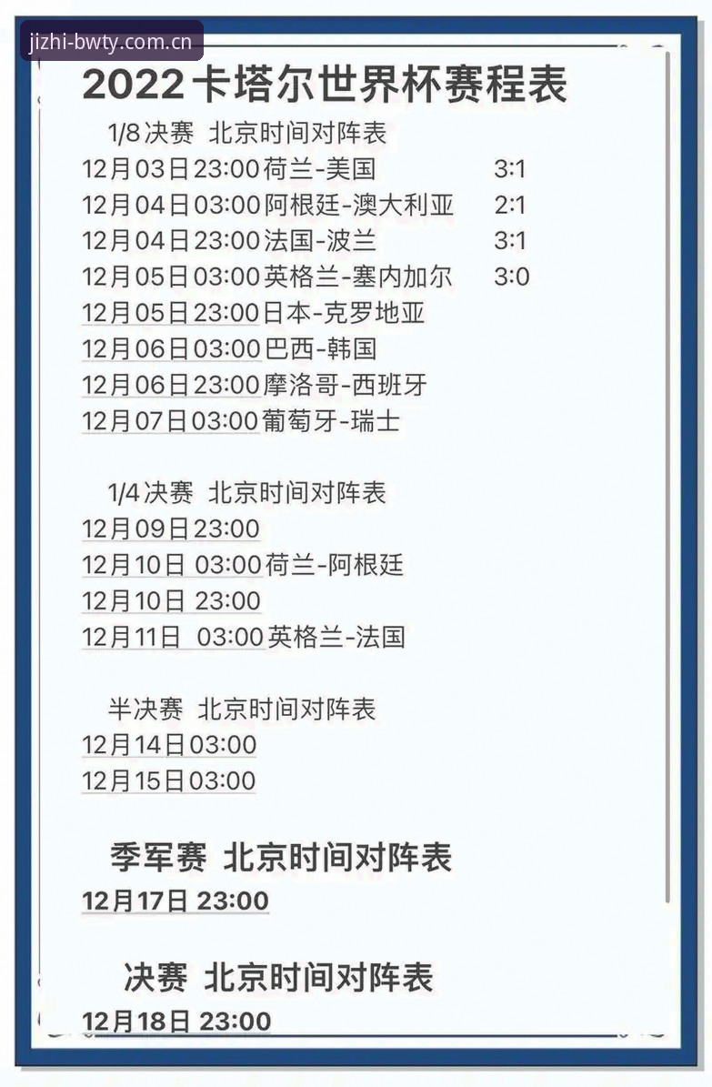 世界杯观赛签证问题应对指南：从8博体育官网了解赛事背后的全球挑战